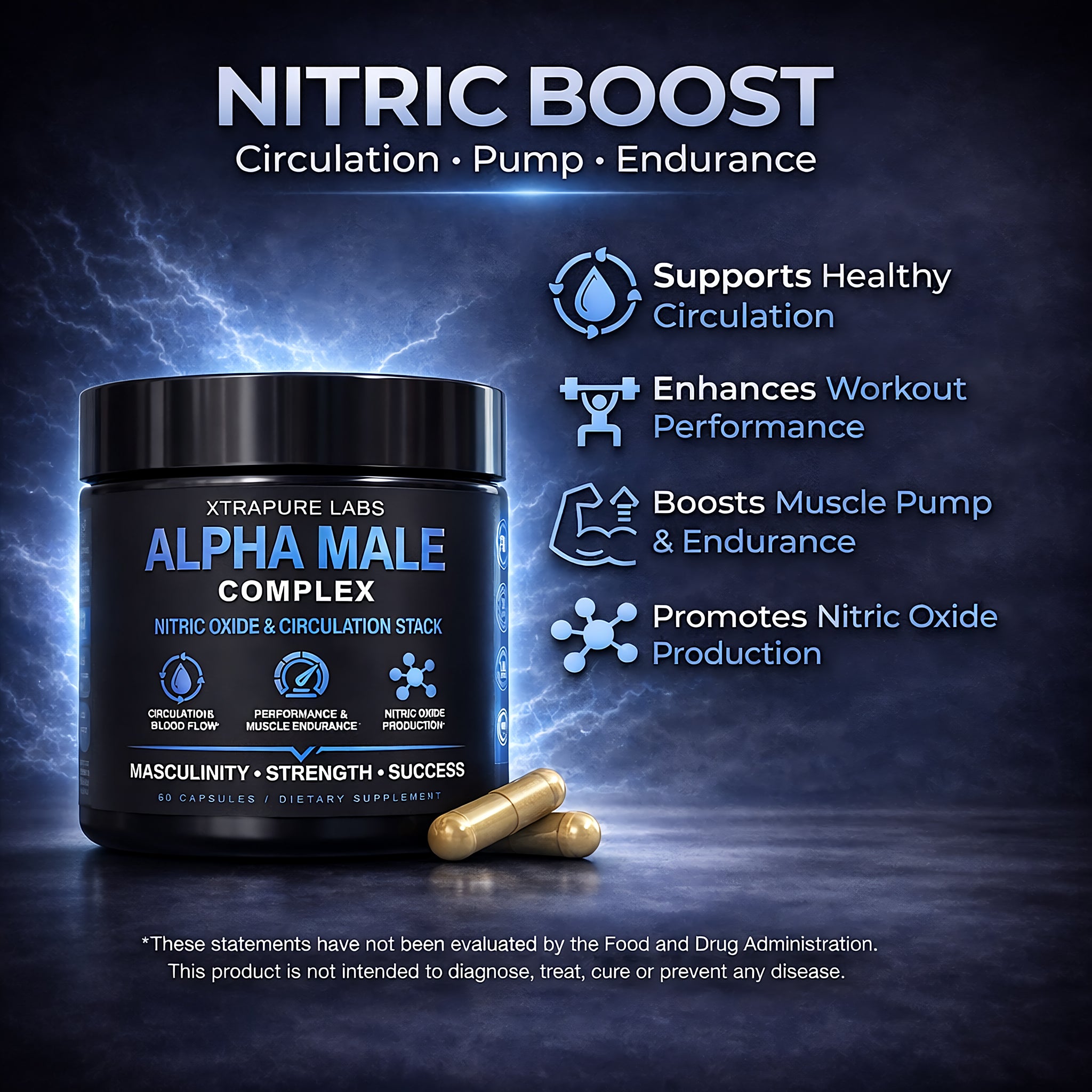 Alpha Male Complex – Nitric Oxide & Circulation High-Potency Performance & Blood Flow Support for Men | Clinically-Standardized Extracts | 60 Capsules