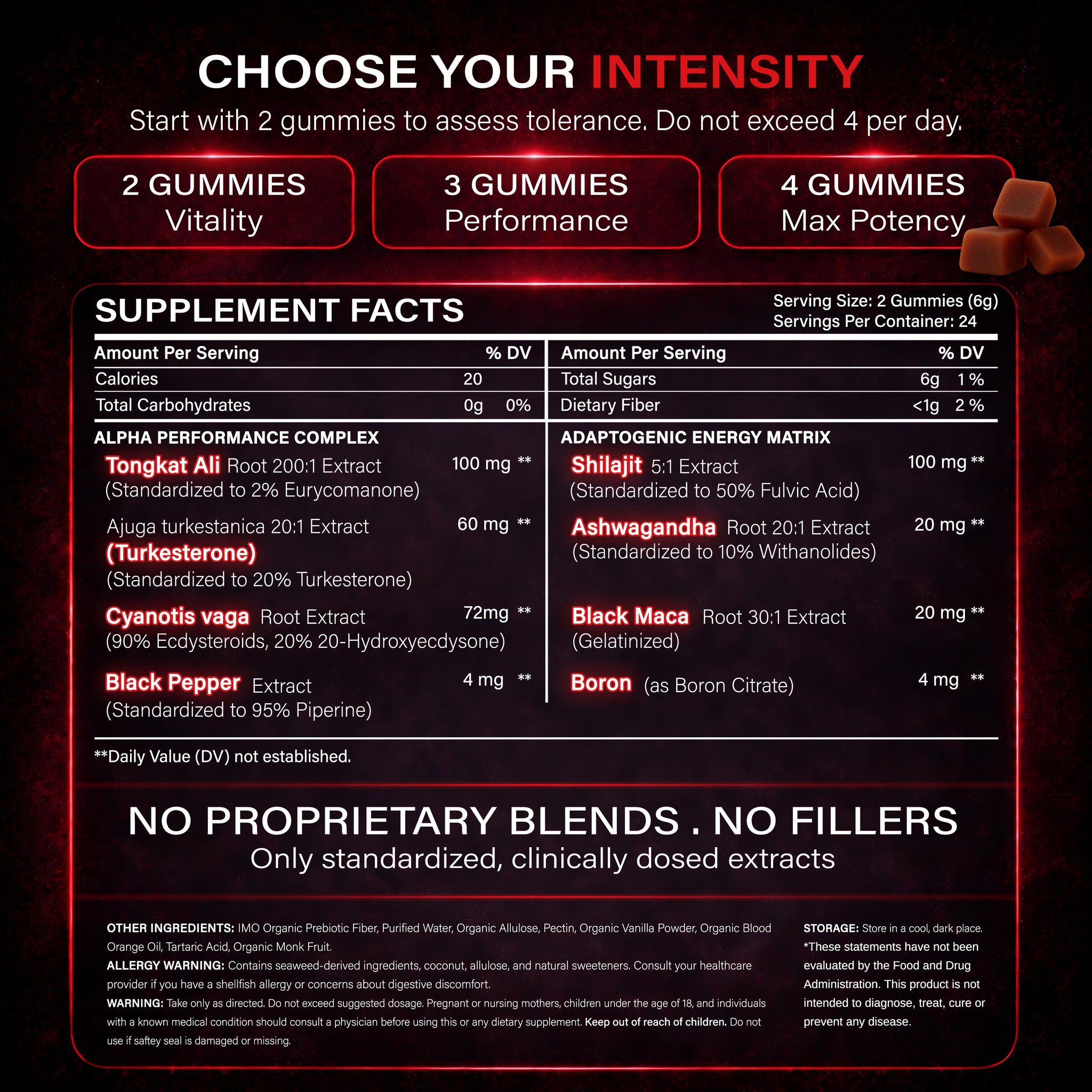 Alpha Male Complex - Gummies | High-Potency Men's Health Formula | Tongkat Ali, Shilajit, Turkesterone & More