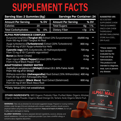 Alpha Male Complex - Gummies